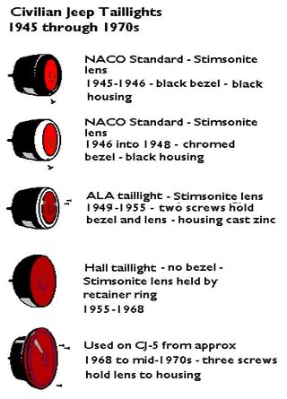 Illustration for article titled Let's Really Look At The Taillights And Turn Signals Of The 2018 Jeep Wrangler JL